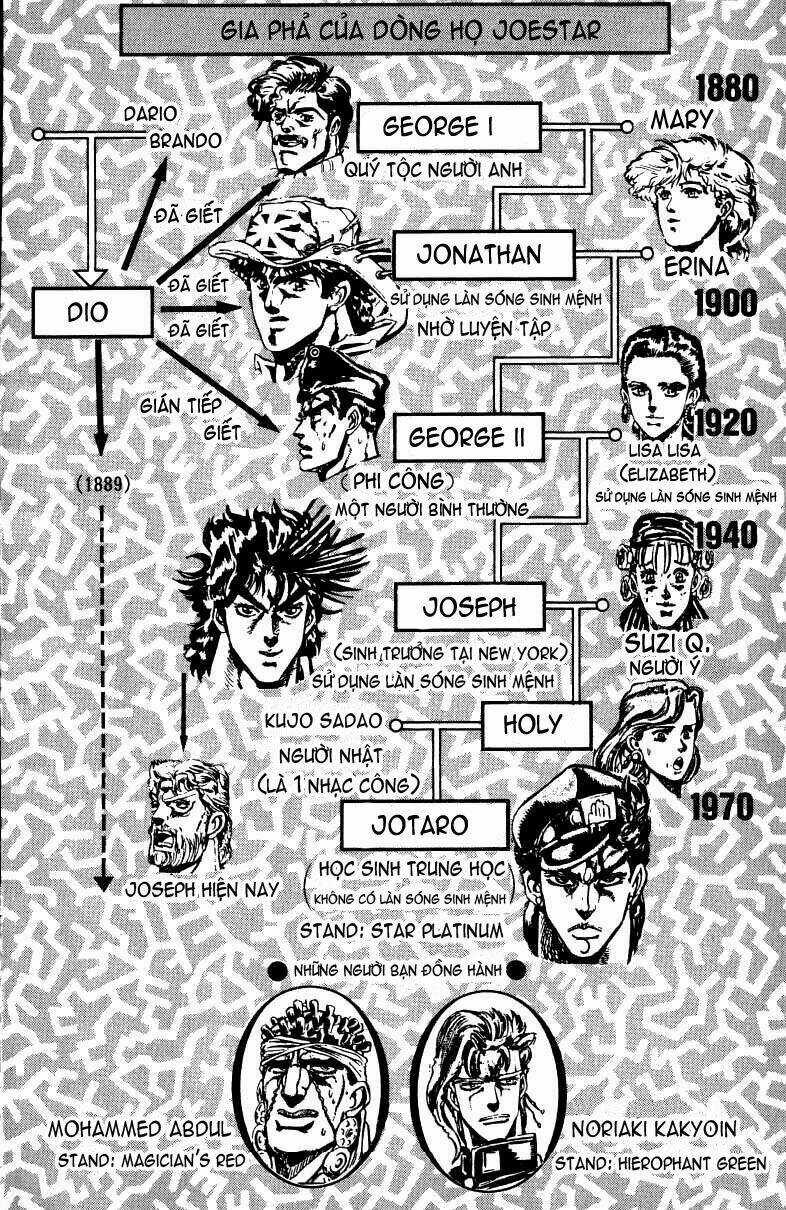 Cuộc Phiêu Lưu Bí Ẩn Chapter 124 trang 3