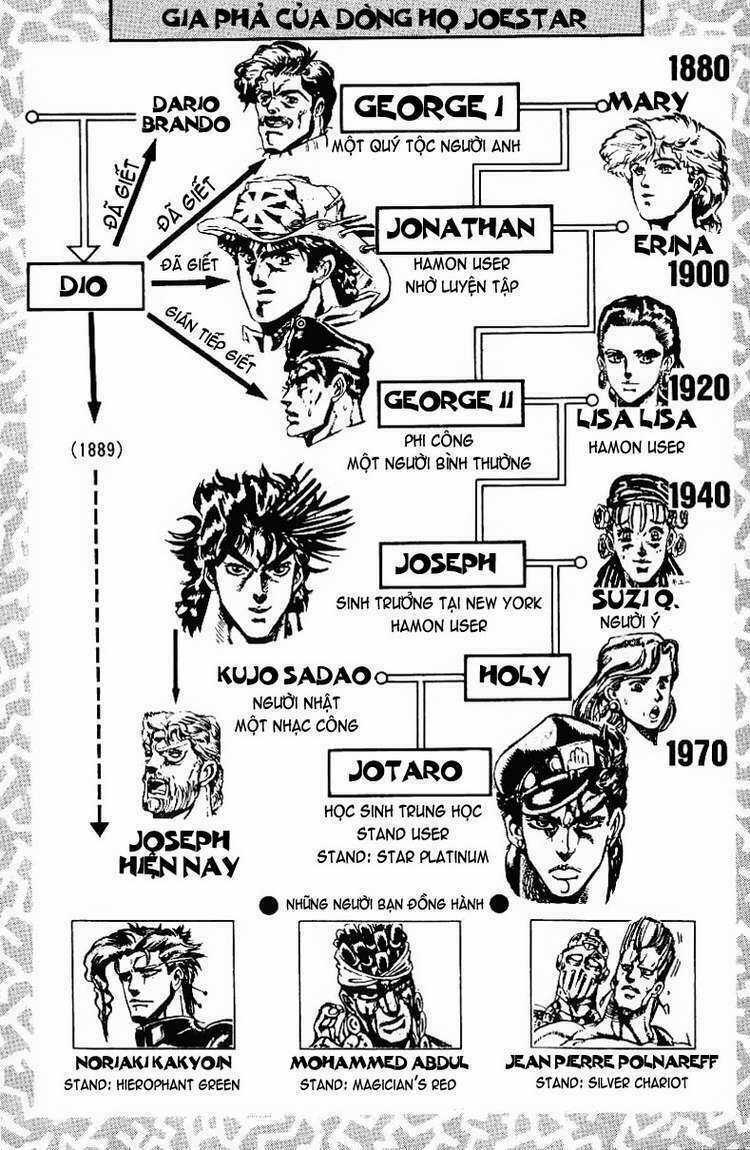 Cuộc Phiêu Lưu Bí Ẩn Chapter 143 trang 3