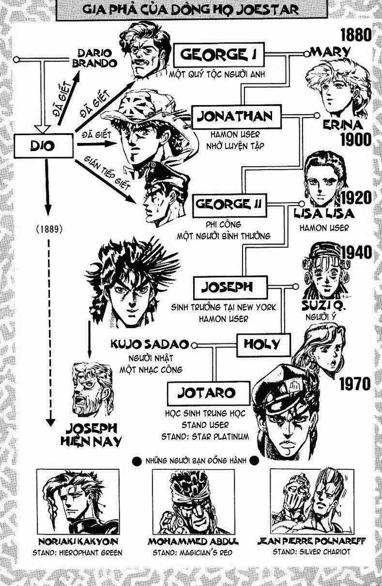 Cuộc Phiêu Lưu Bí Ẩn Chapter 153 trang 3