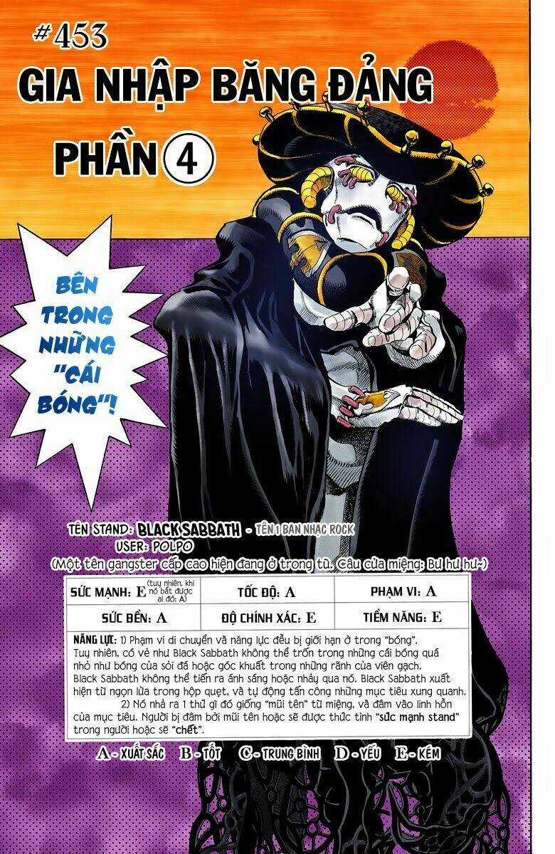 Cuộc Phiêu Lưu Bí Ẩn Chapter 453 trang 1