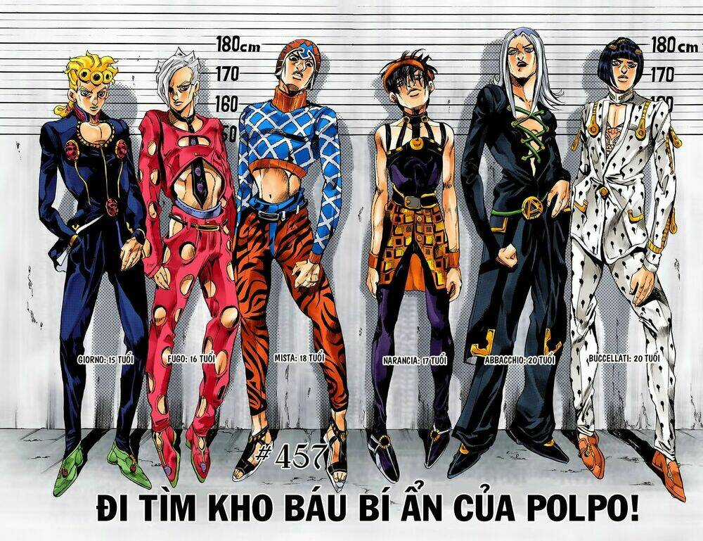 Cuộc Phiêu Lưu Bí Ẩn Chapter 457 trang 2