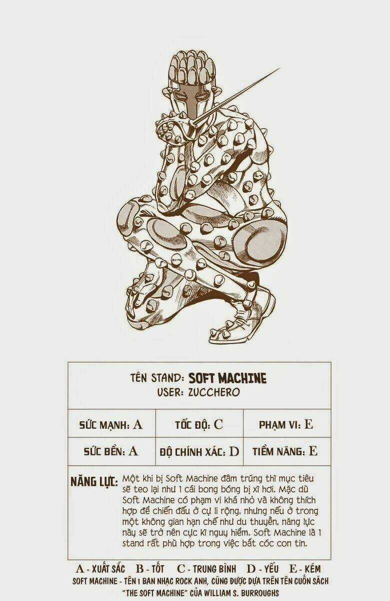 Cuộc Phiêu Lưu Bí Ẩn Chapter 461 trang 19