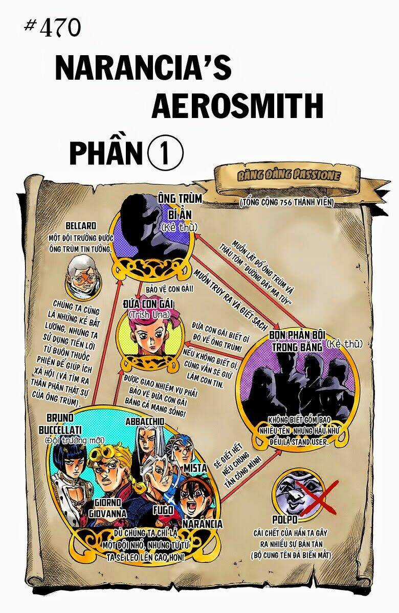 Cuộc Phiêu Lưu Bí Ẩn Chapter 470 trang 1