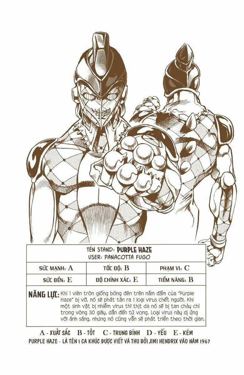 Cuộc Phiêu Lưu Bí Ẩn Chapter 483 trang 20