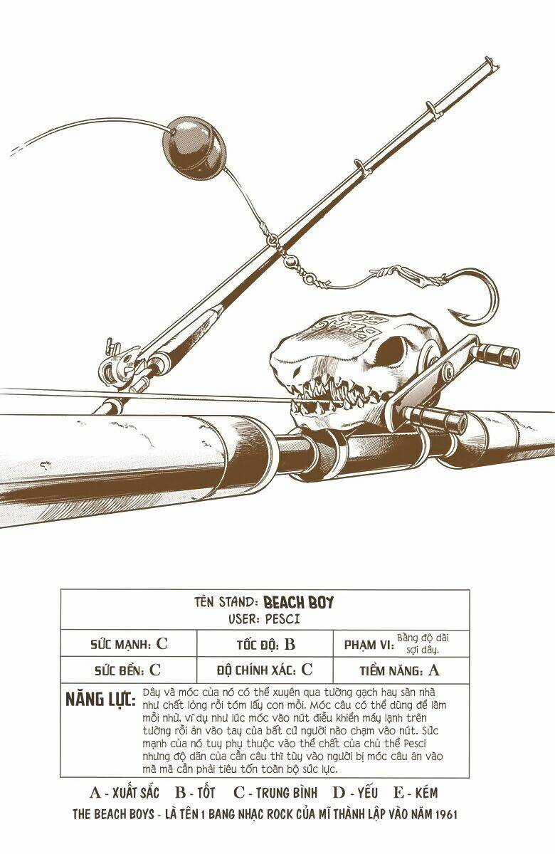 Cuộc Phiêu Lưu Bí Ẩn Chapter 492 trang 20