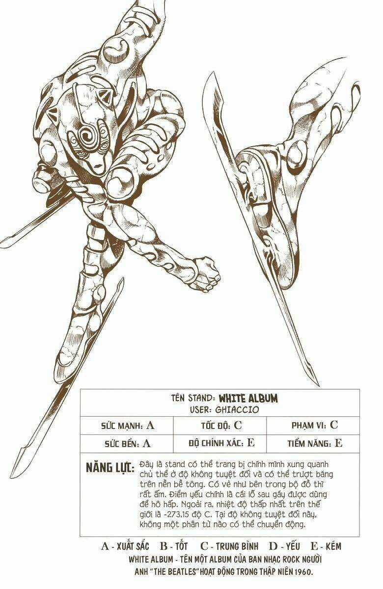 Cuộc Phiêu Lưu Bí Ẩn Chapter 513 trang 18