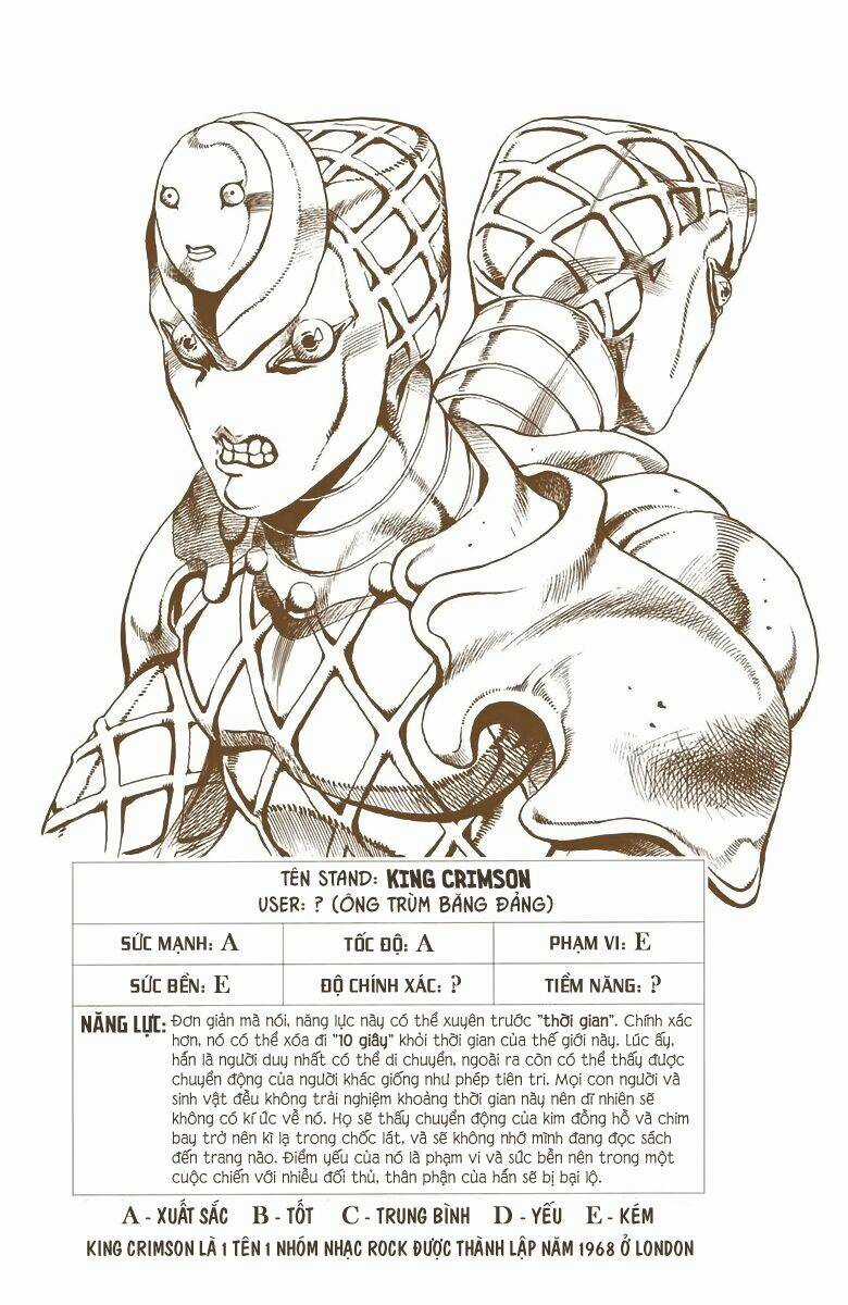 Cuộc Phiêu Lưu Bí Ẩn Chapter 522 trang 20