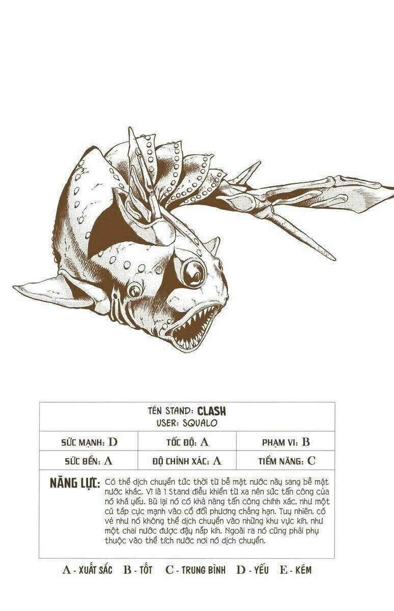 Cuộc Phiêu Lưu Bí Ẩn Chapter 525 trang 16