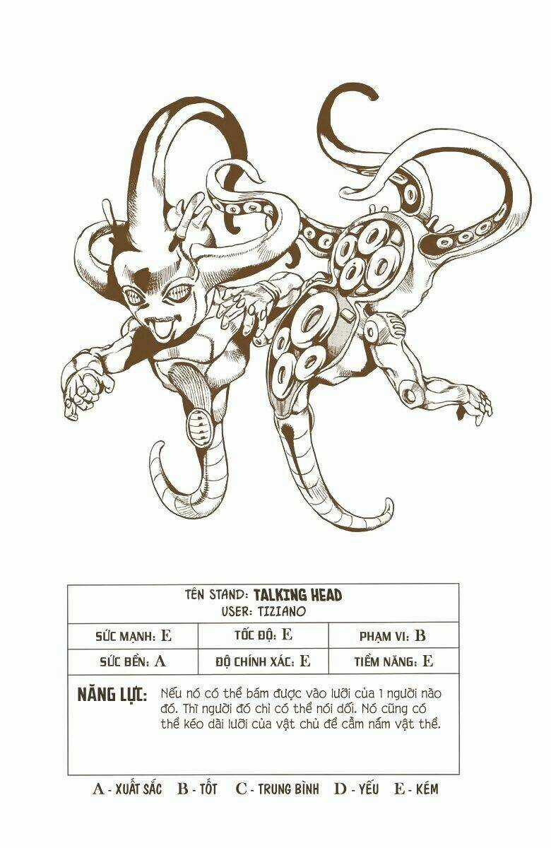 Cuộc Phiêu Lưu Bí Ẩn Chapter 528 trang 18