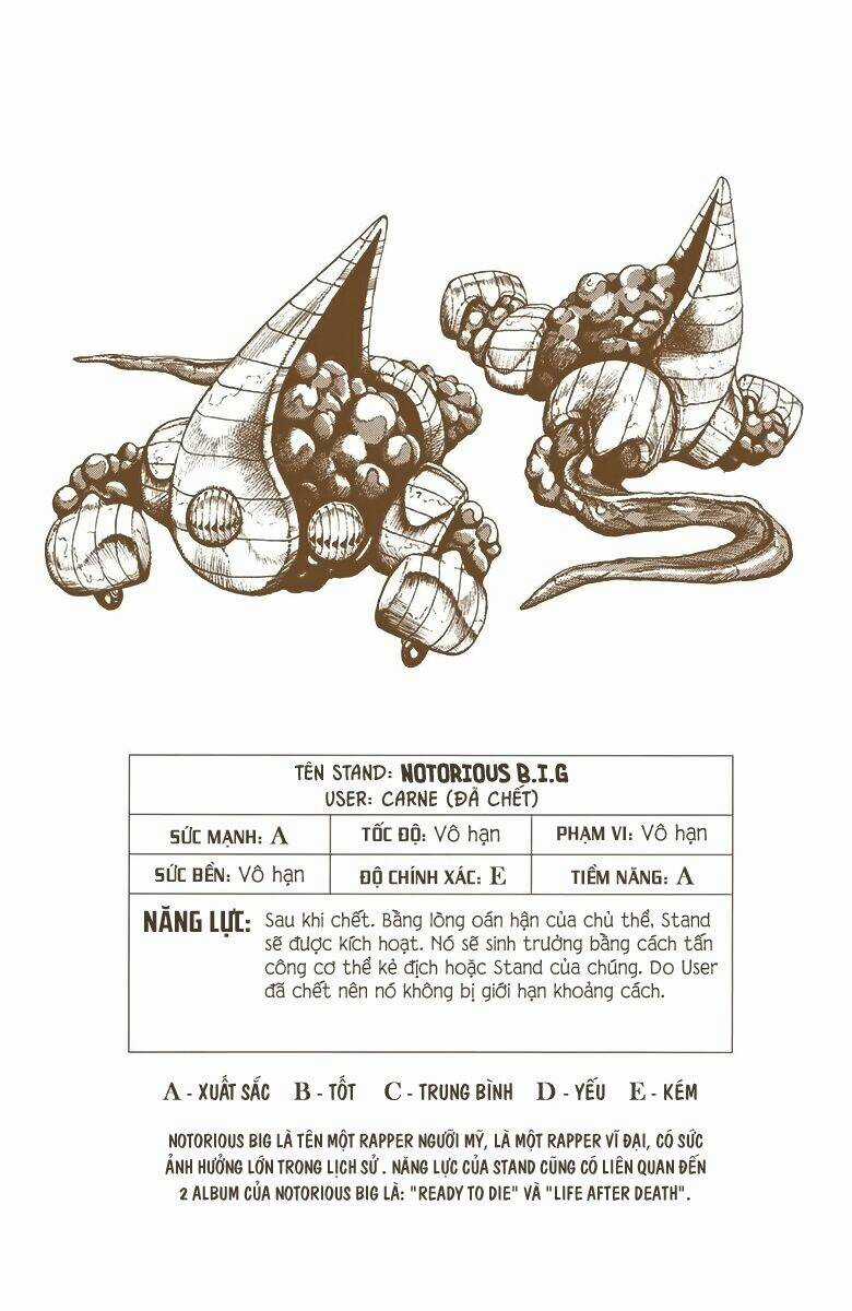 Cuộc Phiêu Lưu Bí Ẩn Chapter 534 trang 18