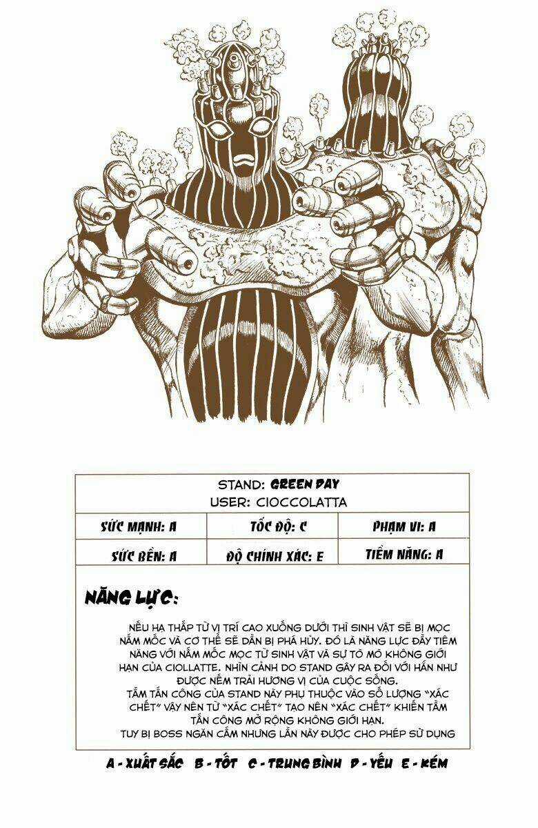 Cuộc Phiêu Lưu Bí Ẩn Chapter 555 trang 18