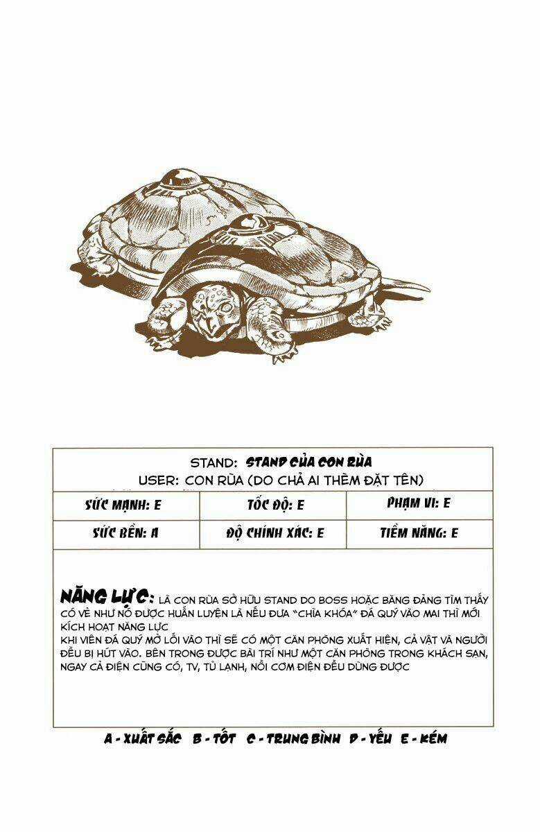 Cuộc Phiêu Lưu Bí Ẩn Chapter 565 trang 18