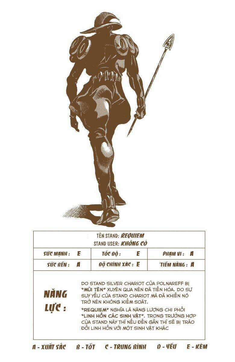 Cuộc Phiêu Lưu Bí Ẩn Chapter 577 trang 19