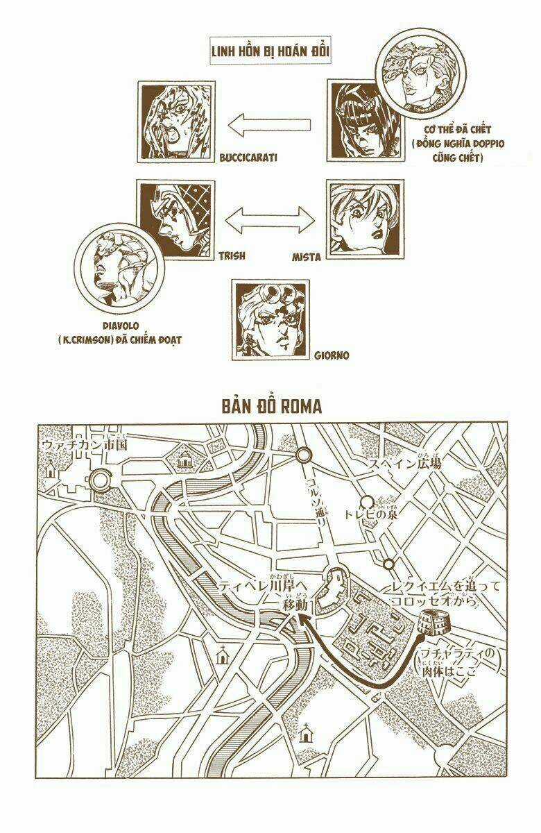 Cuộc Phiêu Lưu Bí Ẩn Chapter 583 trang 18