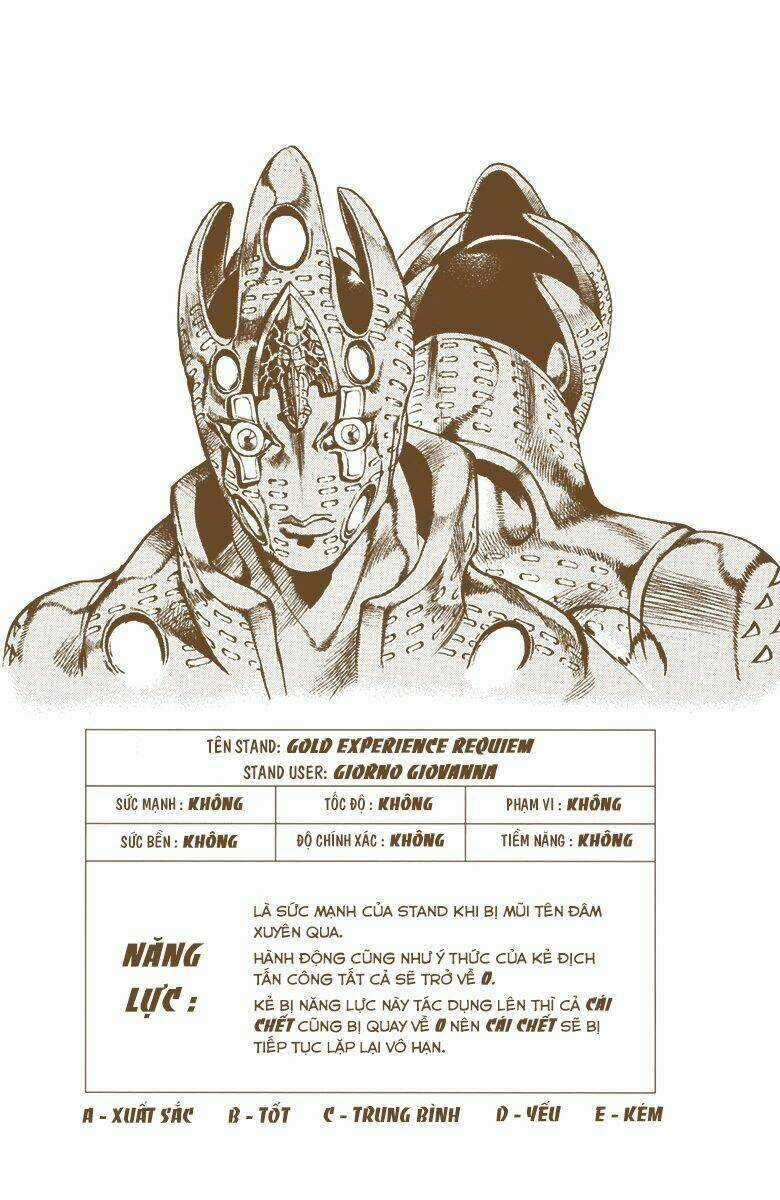 Cuộc Phiêu Lưu Bí Ẩn Chapter 588 trang 18