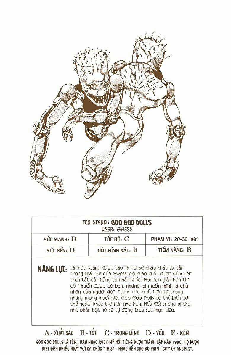 Cuộc Phiêu Lưu Bí Ẩn Chapter 603 trang 23