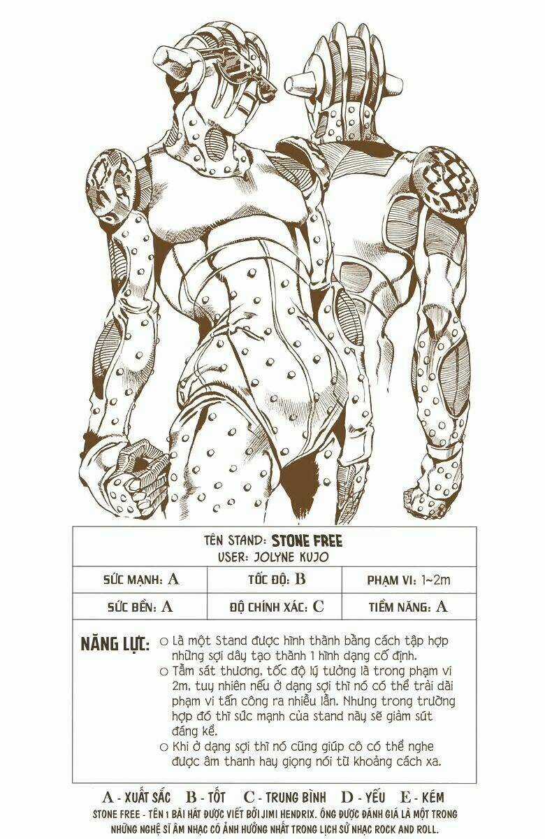 Cuộc Phiêu Lưu Bí Ẩn Chapter 605 trang 18