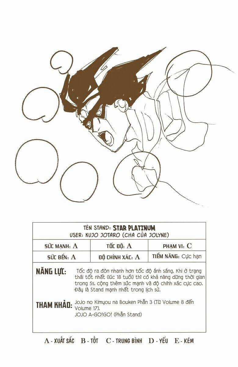 Cuộc Phiêu Lưu Bí Ẩn Chapter 612 trang 22