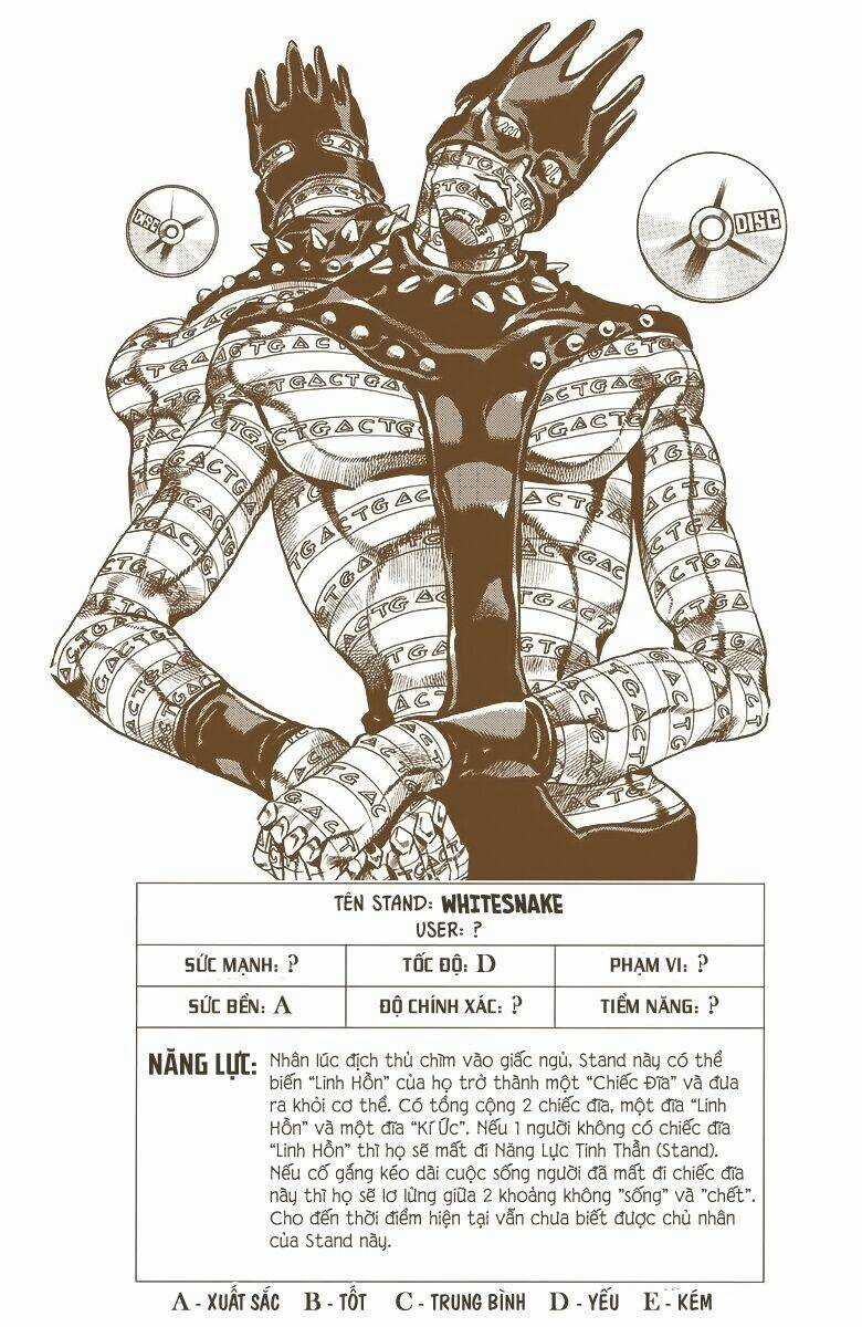 Cuộc Phiêu Lưu Bí Ẩn Chapter 615 trang 19