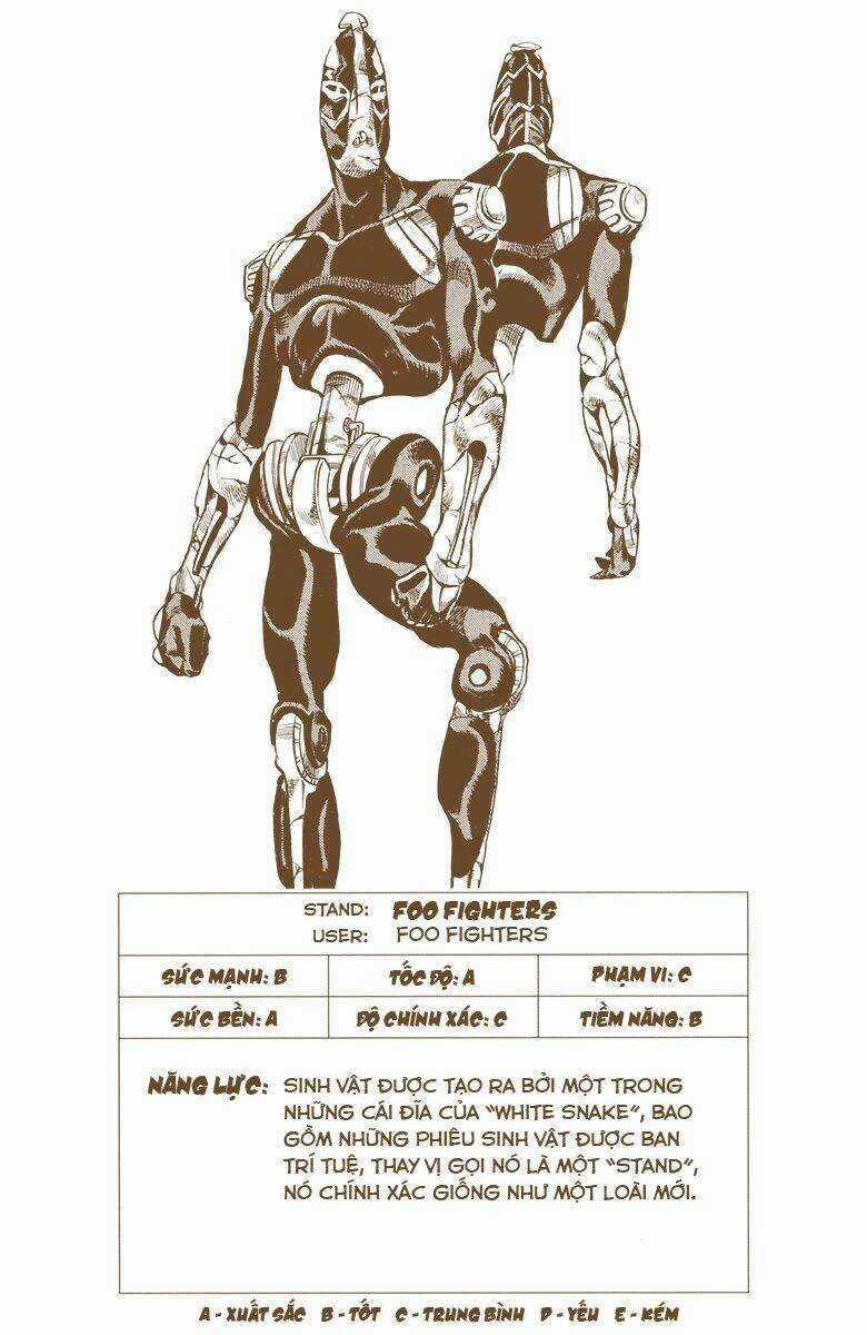 Cuộc Phiêu Lưu Bí Ẩn Chapter 627 trang 18