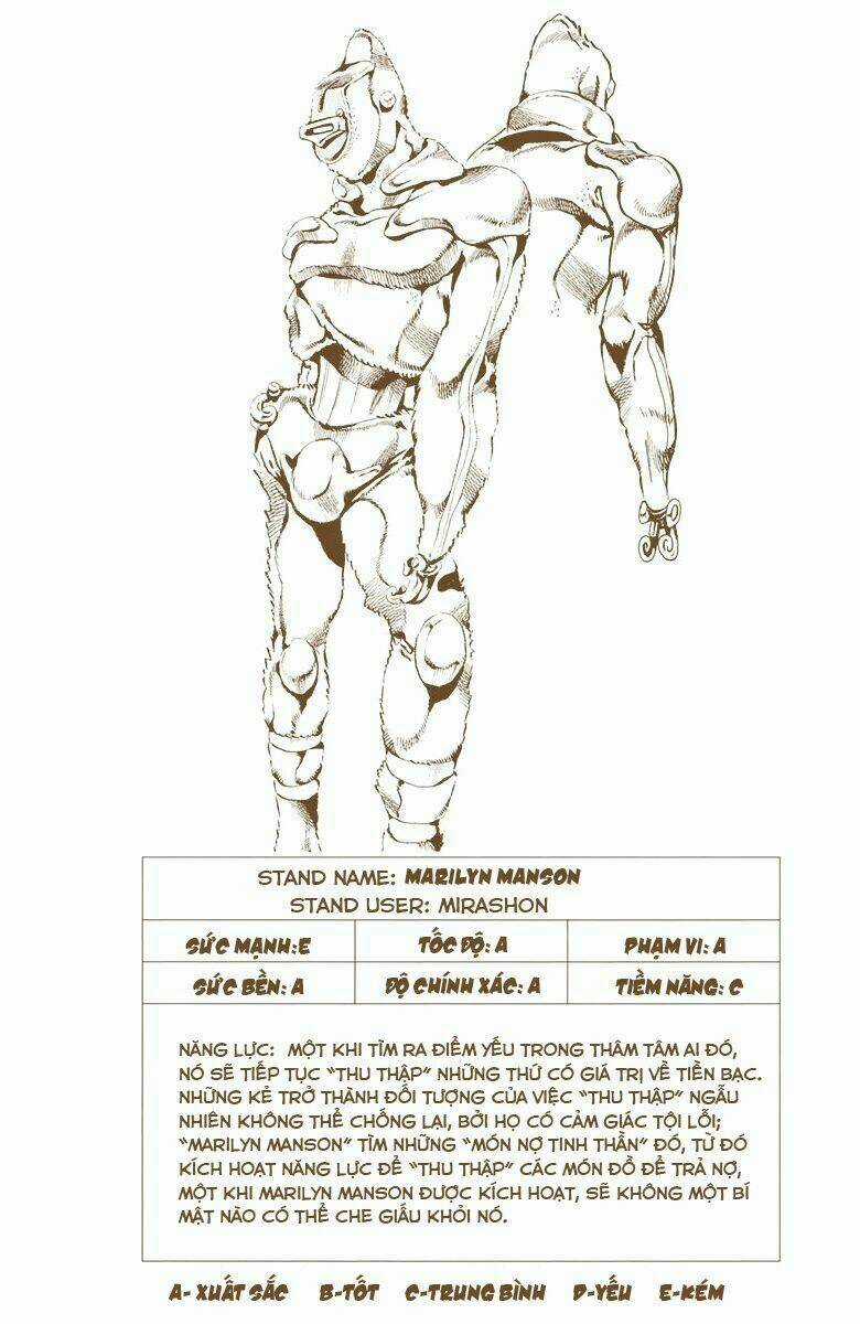 Cuộc Phiêu Lưu Bí Ẩn Chapter 631 trang 20