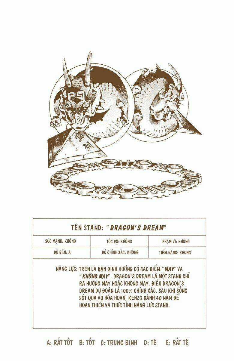 Cuộc Phiêu Lưu Bí Ẩn Chapter 667 trang 18