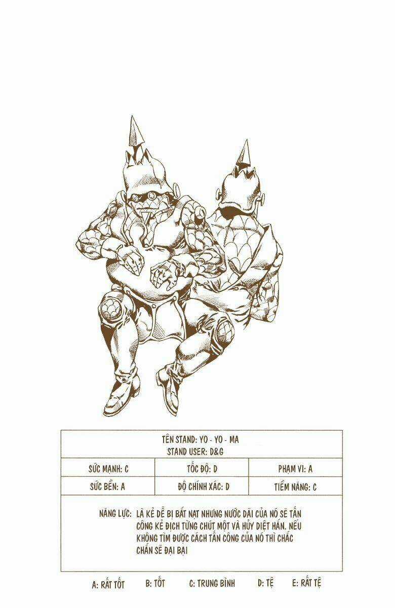 Cuộc Phiêu Lưu Bí Ẩn Chapter 676 trang 18