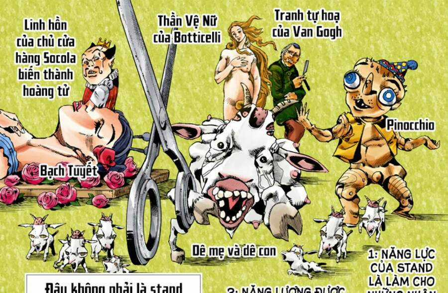 Cuộc Phiêu Lưu Bí Ẩn Chapter 703 trang 4