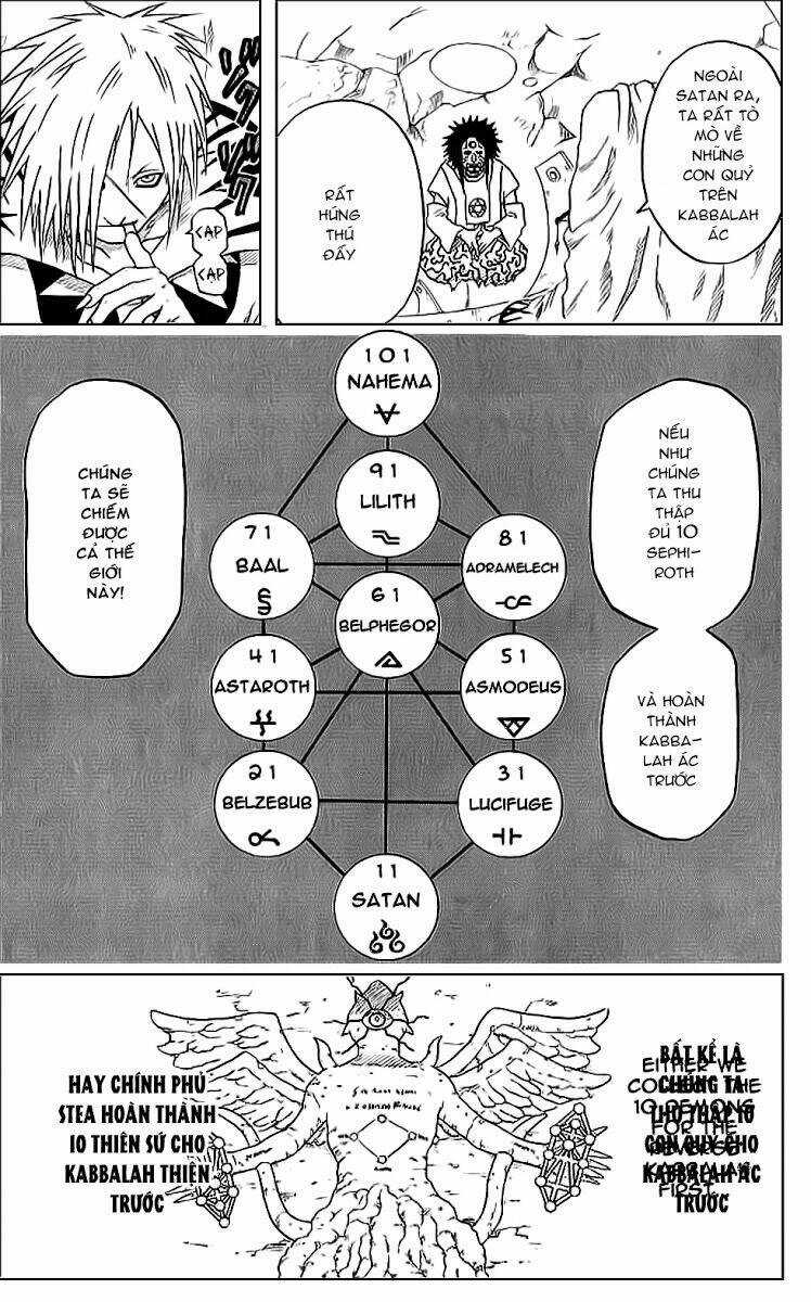 Cuộc Phiêu Lưu Của Quỷ Satan Chapter 34 trang 25