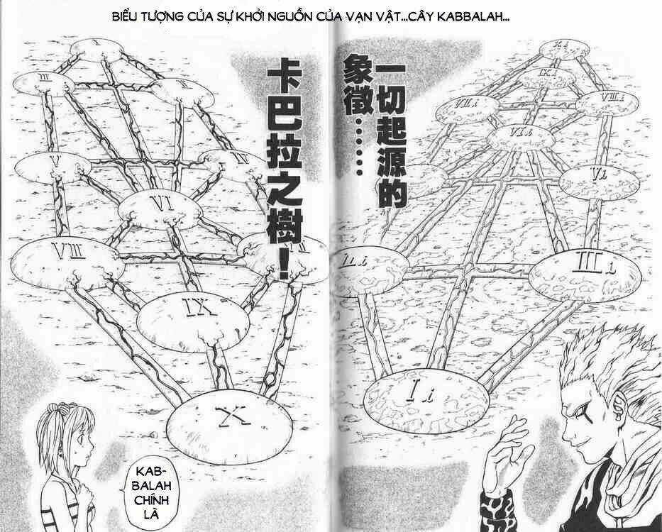 Cuộc Phiêu Lưu Của Quỷ Satan Chapter 43 trang 42