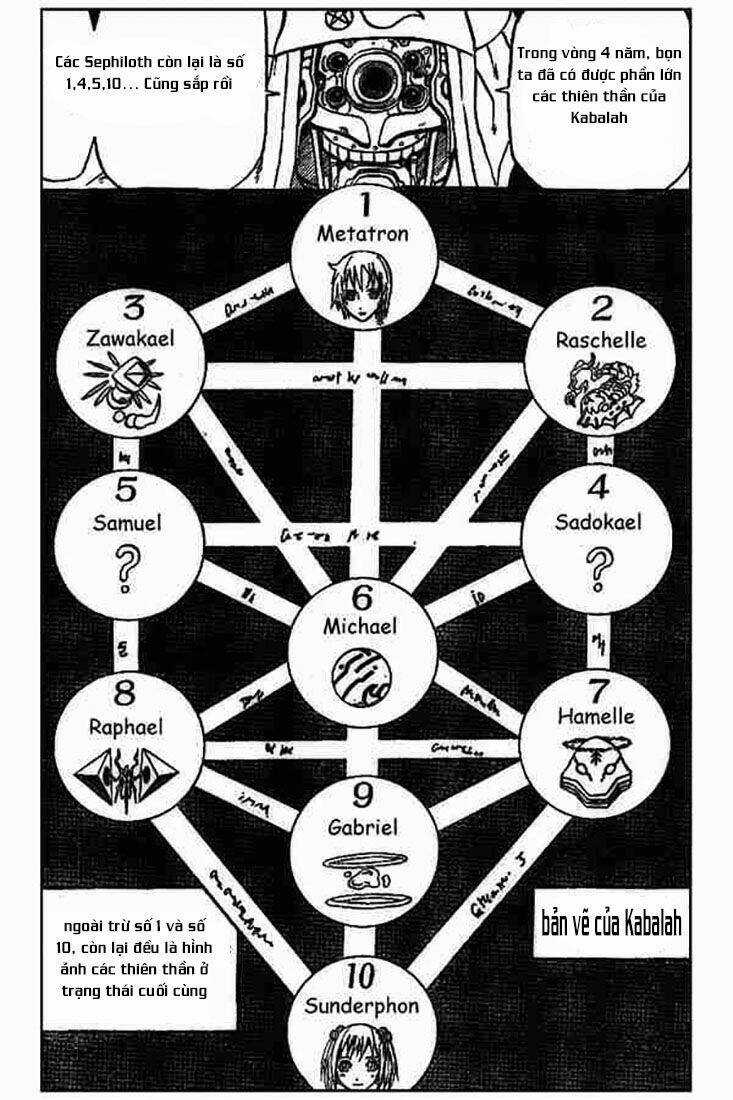 Cuộc Phiêu Lưu Của Quỷ Satan Chapter 60 trang 25