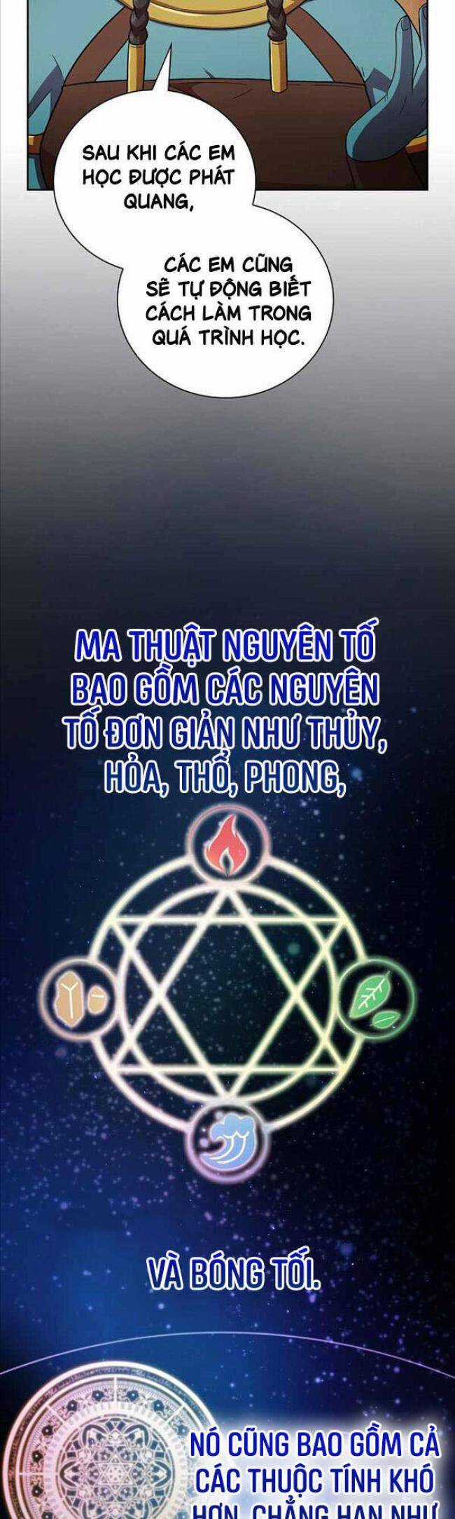 Cuộc Sống Của Pháp Sư Tại Học Viện Ma Pháp Chapter 21 trang 19