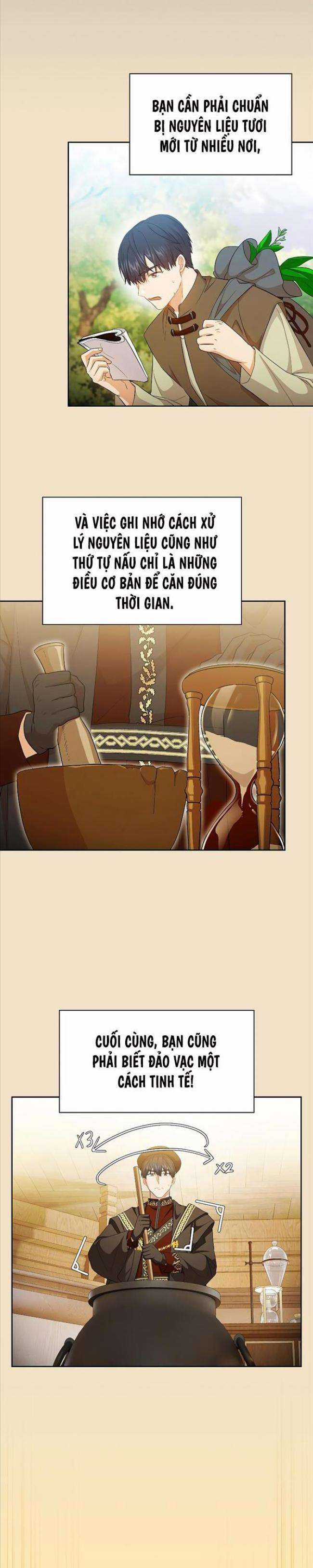 Cuộc Sống Của Pháp Sư Tại Học Viện Ma Pháp Chapter 50 trang 24