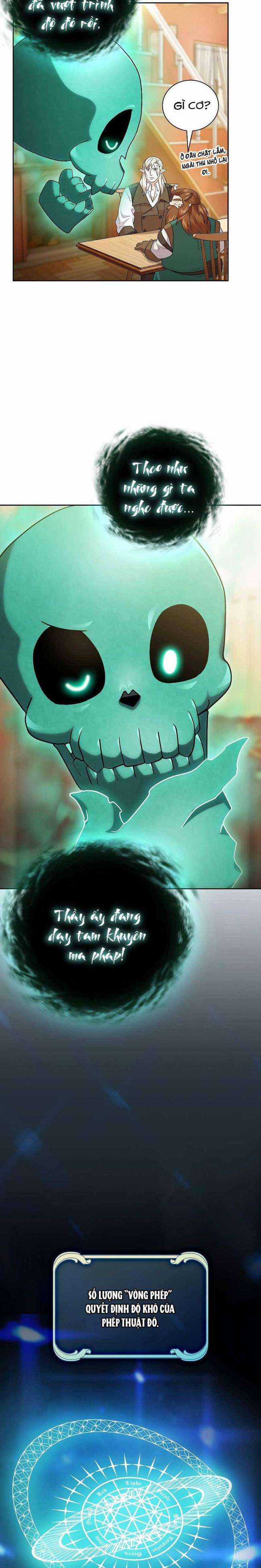 Cuộc Sống Của Pháp Sư Tại Học Viện Ma Pháp Chapter 64 trang 23