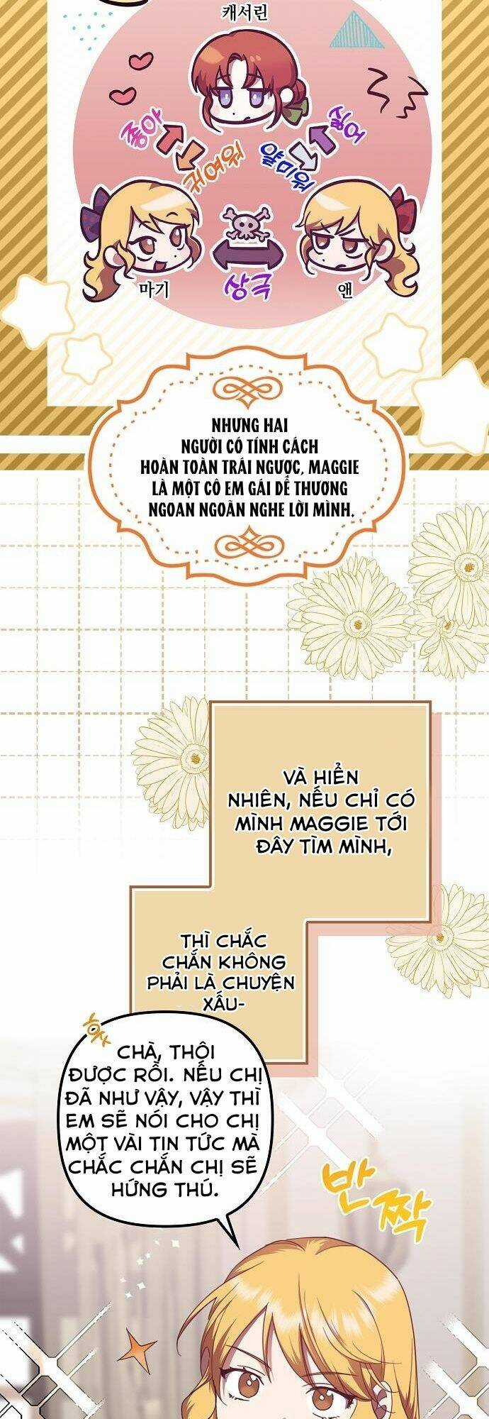 Cuộc Sống Giản Dị Của Người Độc Thân Bị Bỏ Rơi Chapter 12 trang 4