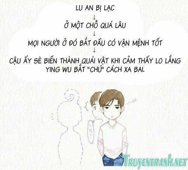 Cuộc Sống Hiện Đại Của Yêu Quái Bất Tử Chapter 3.5 trang 13