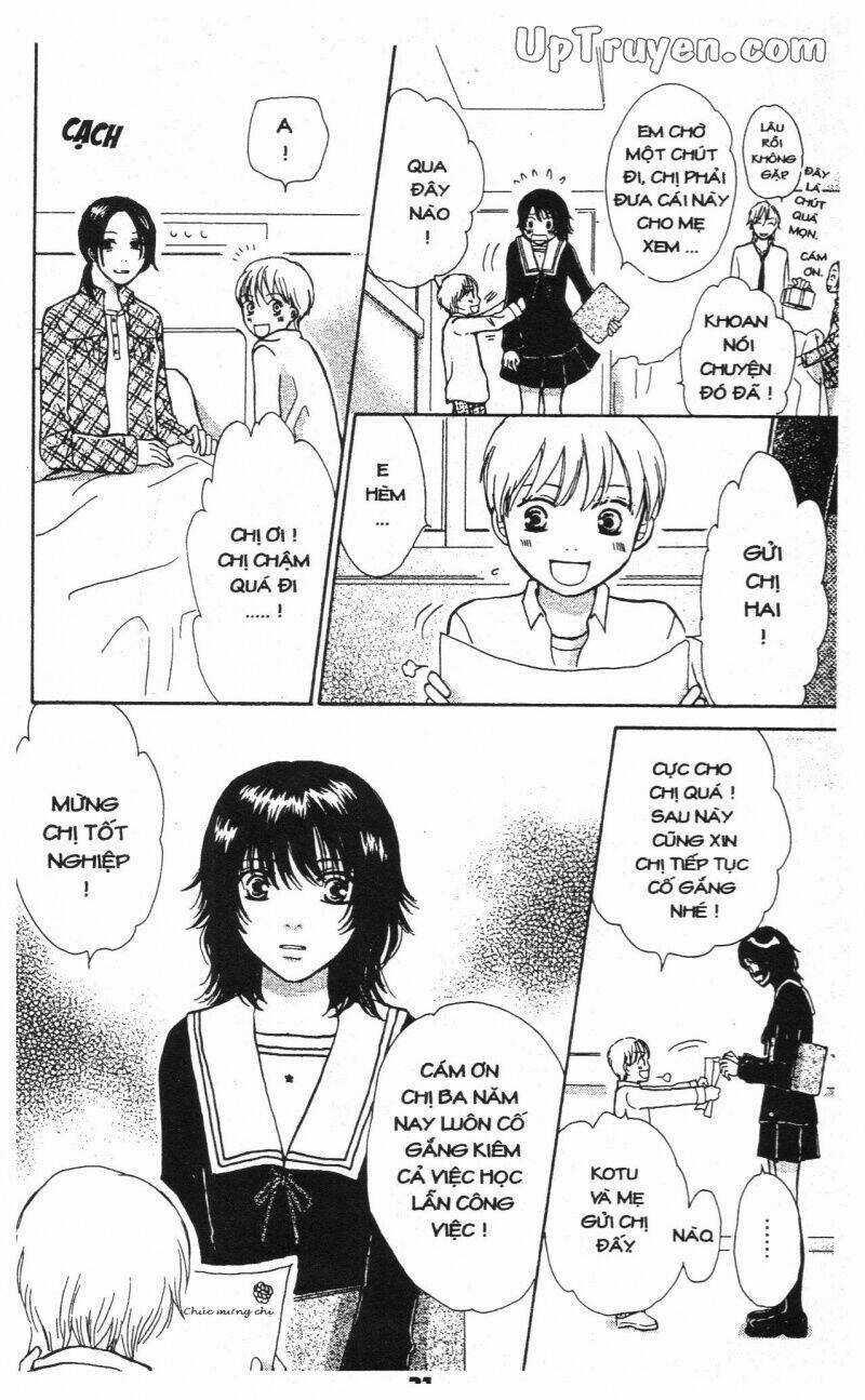 Cuộc Sống Màu Đào Chapter 8 trang 20