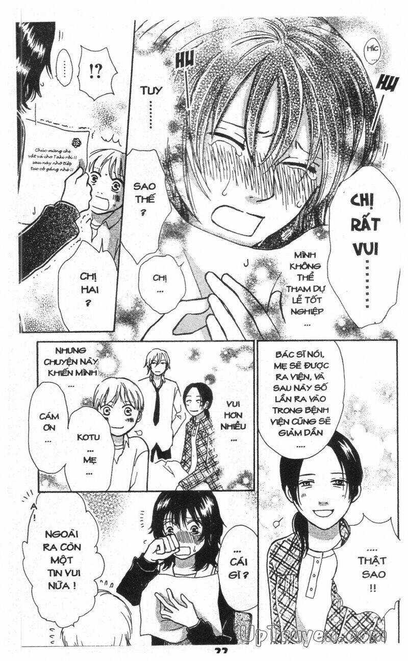Cuộc Sống Màu Đào Chapter 8 trang 21