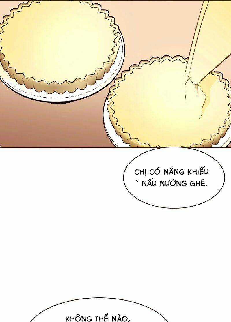 Cuộc Sống Rập Khuôn Của Một Quý Cô Tái Sinh! Chapter 38 trang 44