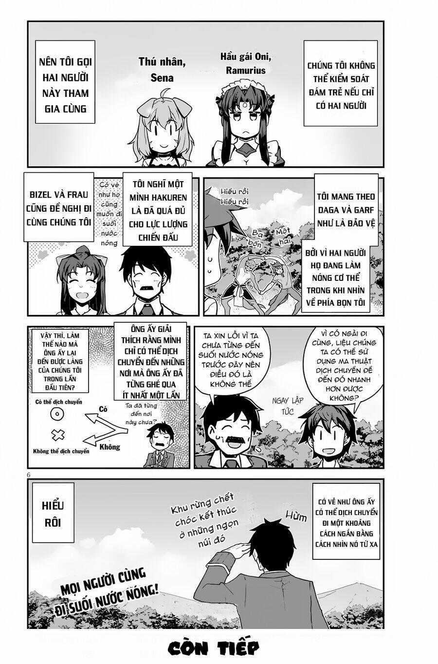 Cuộc Sống Thong Dong Ở Dị Thế Giới Chương 205 trang 6