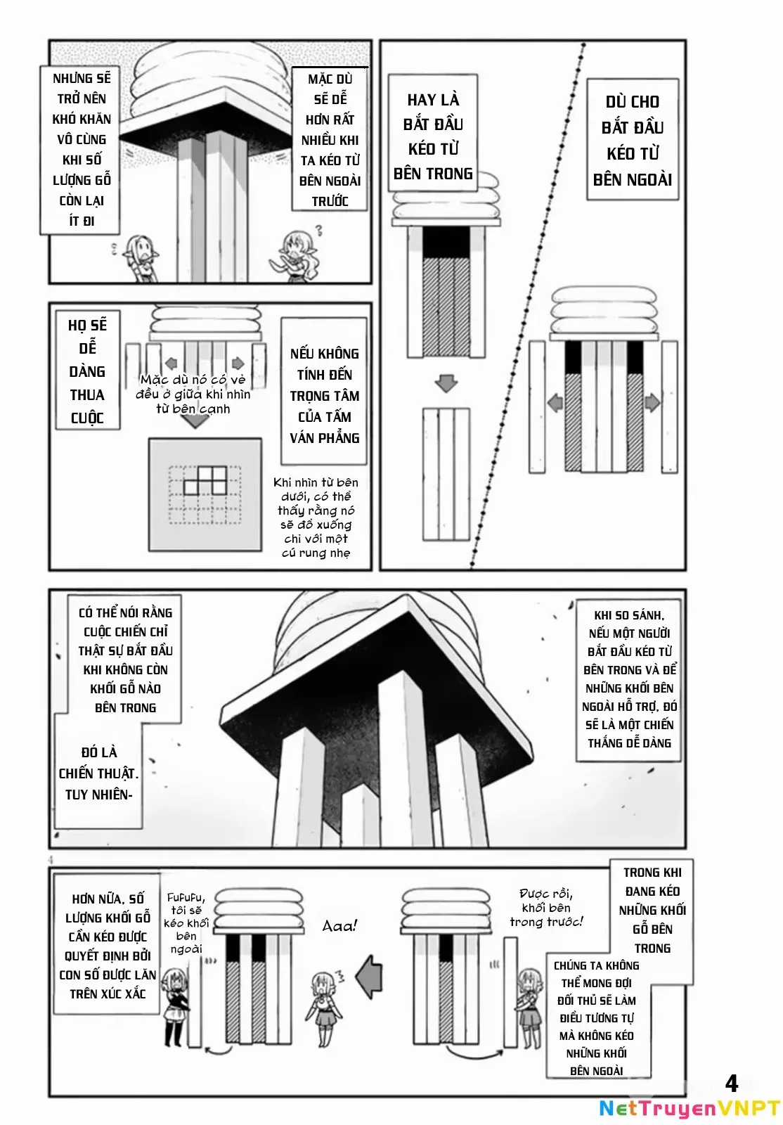 Cuộc Sống Thong Dong Ở Dị Thế Giới Chương 237 trang 2