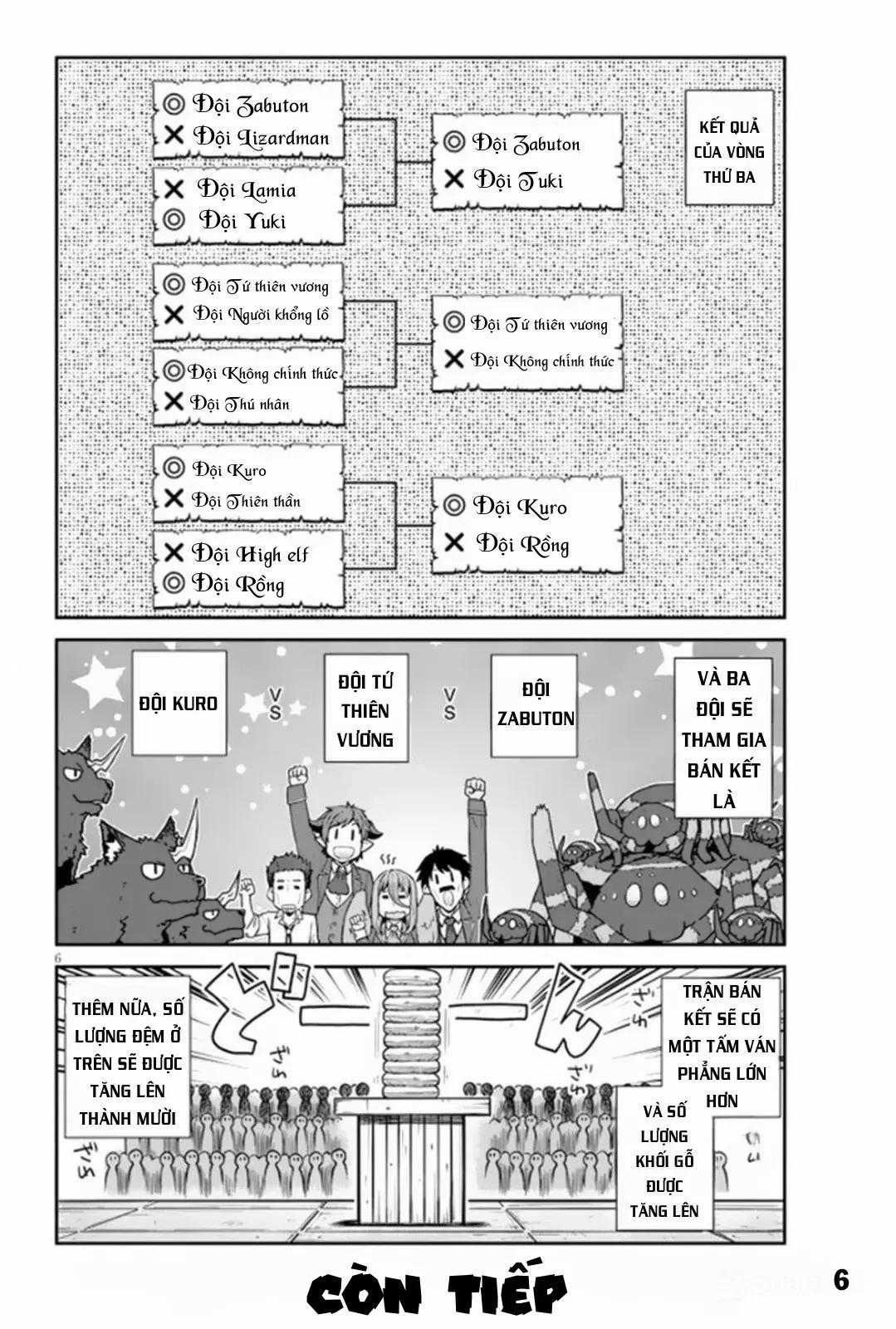 Cuộc Sống Thong Dong Ở Dị Thế Giới Chương 237 trang 4