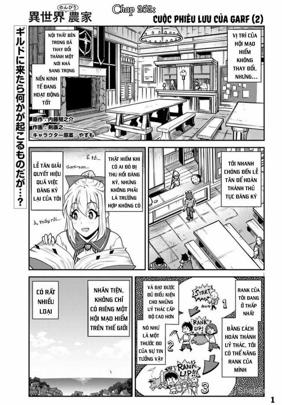 Cuộc Sống Thong Dong Ở Dị Thế Giới Chương 252 trang 2