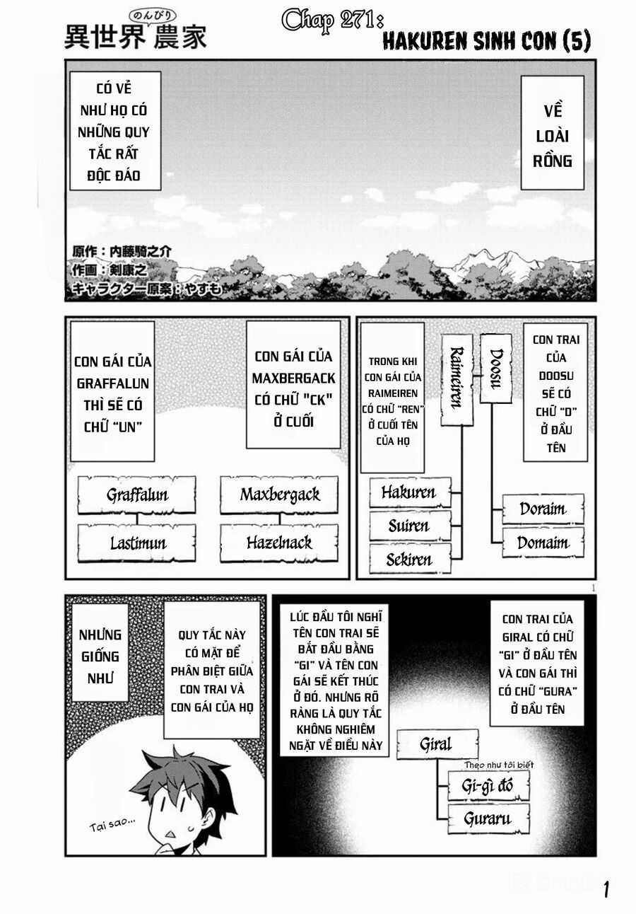 Cuộc Sống Thong Dong Ở Dị Thế Giới Chương 271 trang 2