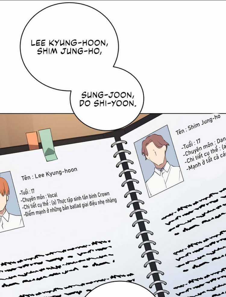 Cuộc Sống Thứ 2 Của Thần Tượng Toàn Năng Chapter 1 trang 92