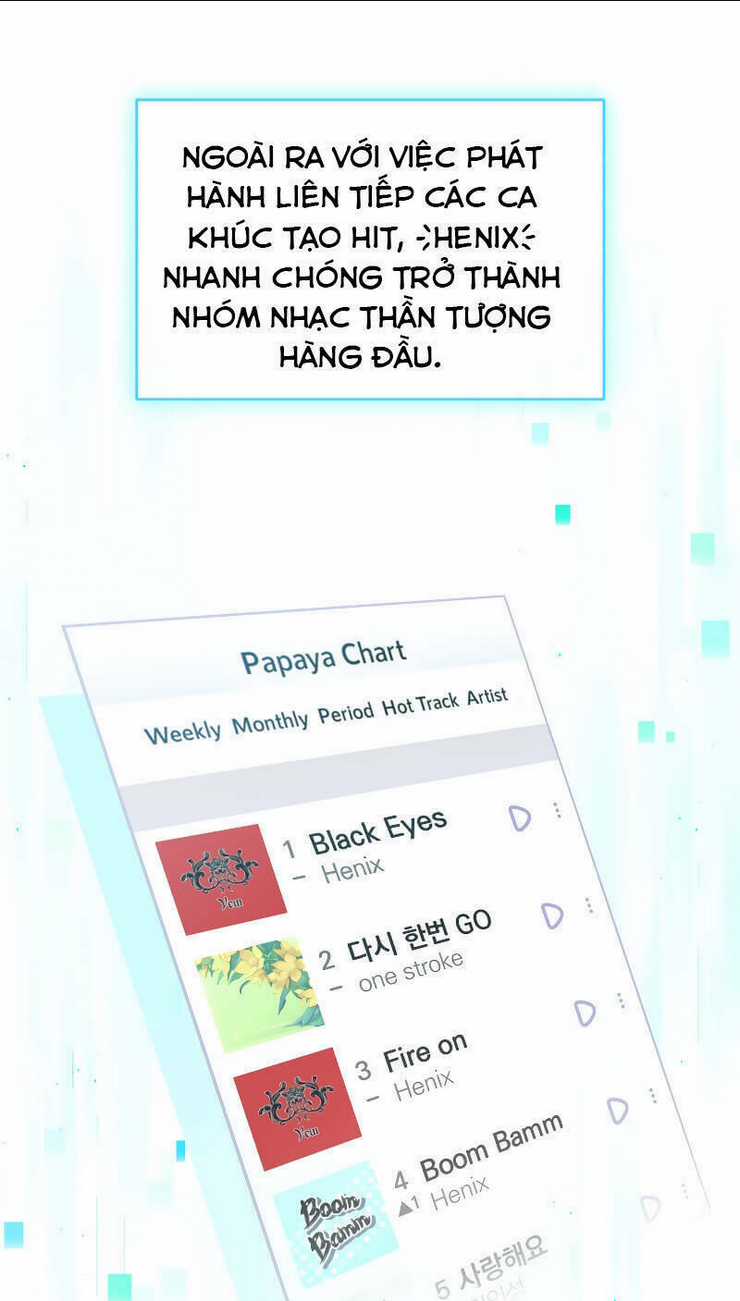 Cuộc Sống Thứ 2 Của Thần Tượng Toàn Năng Chapter 2 trang 34