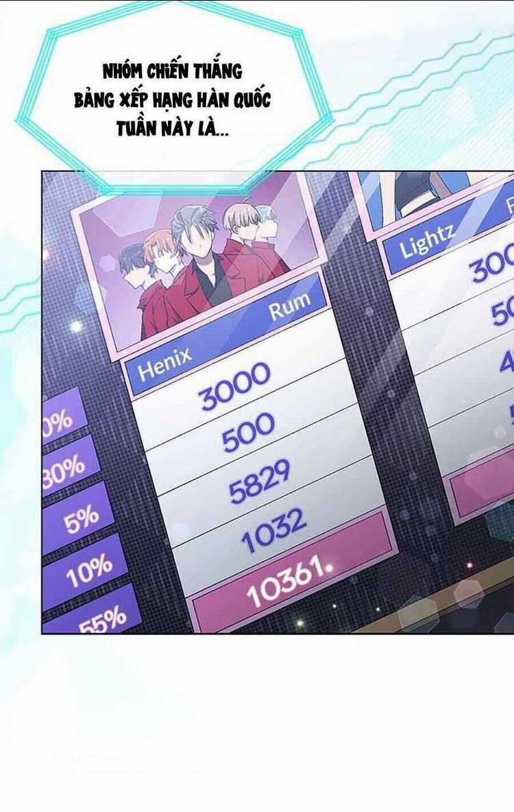 Cuộc Sống Thứ 2 Của Thần Tượng Toàn Năng Chapter 21 trang 46