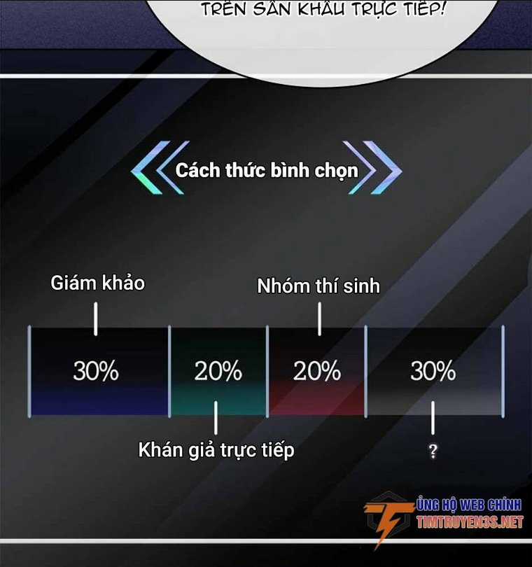 Cuộc Sống Thứ 2 Của Thần Tượng Toàn Năng Chapter 28 trang 29