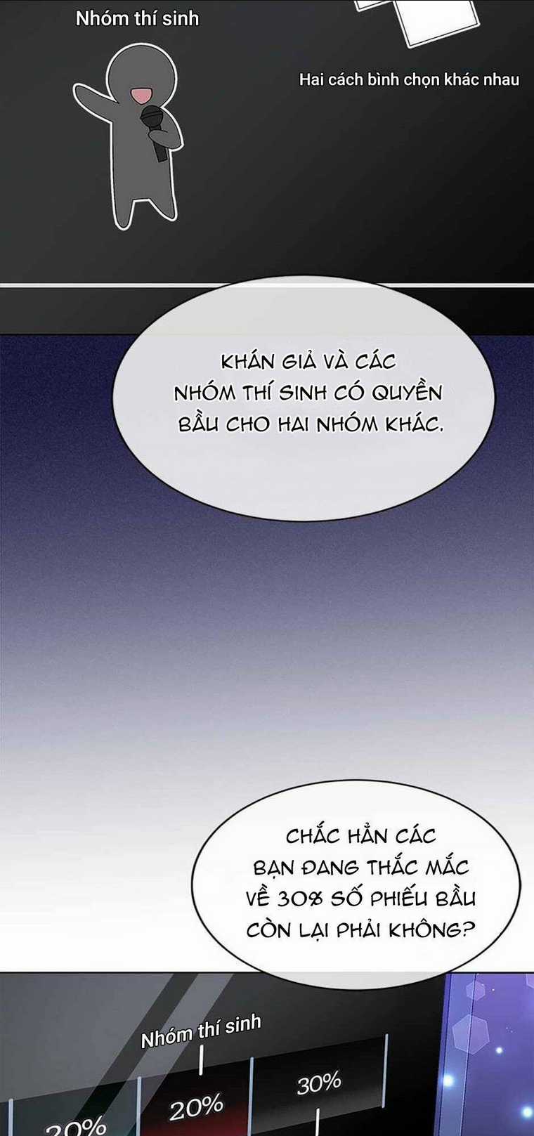 Cuộc Sống Thứ 2 Của Thần Tượng Toàn Năng Chapter 28 trang 31