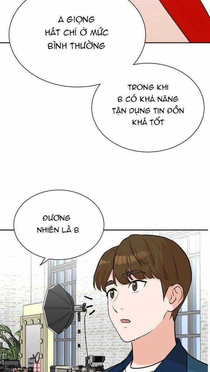 Cuộc Sống Thứ Hai Của Nhà Sản Xuất Chapter 54 trang 13
